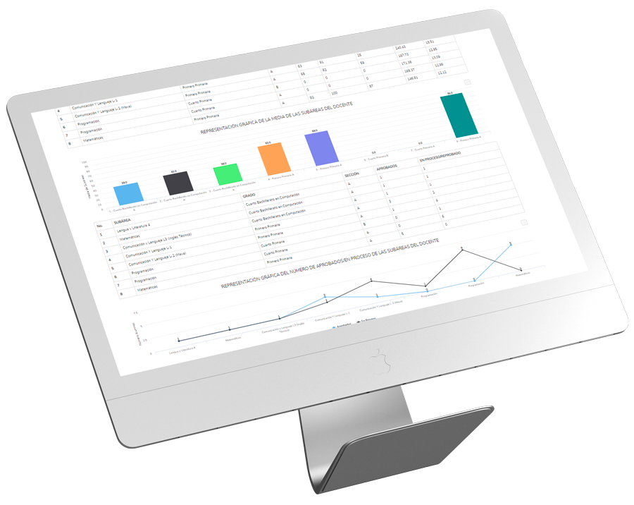 monitor_analisis